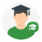Classgist